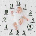 Κουβέρτα Φωτογράφισης Μωρού Watch Me Grow