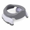 Potette Plus Portable Potty & Toilet Sea